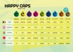 Happy Caps | EUPHOR E - Afbeelding 2