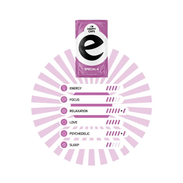Happy Caps | SPECIAL K - Afbeelding 2